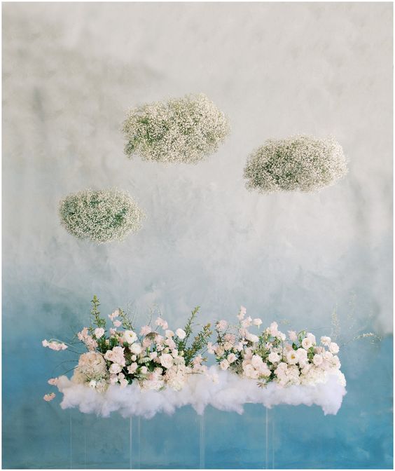 Four Skies Editorial | Ether & Smith